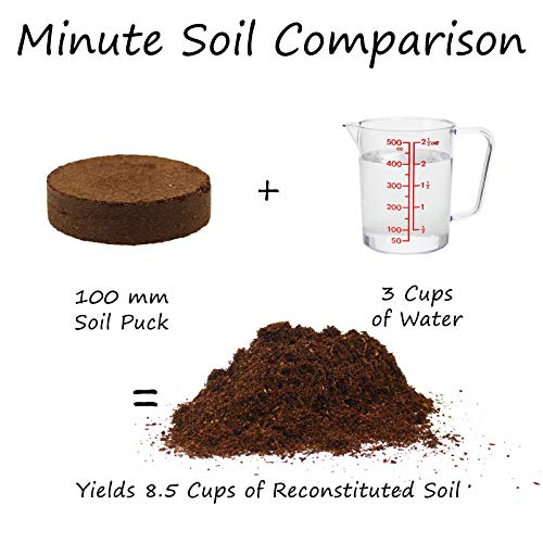 Mountain Valley Seed Co Minute Soil Compressed Coco Coir 100mm x 15mm 26 oz | (1 Pack) Fiber Grow Medium