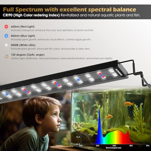 GLOWRIUM Aquarium Light, LED Full Spectrum Freshwater Fish Tank, infinitely dimmable, Fish Tank Light with auto-on/Off Timer (18-23 in) - size: 18-23 in