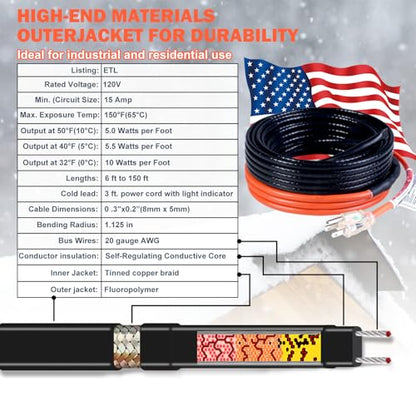 HEATIT Sewage Pipe Heating Cable for Buried Pipes, Wastewater Systems, Sump Pumps, Roof De-Icing, 120V Self-Regulating, Fluoropolymer Corrosion-Proof, Freeze Protection,JHSF1-CT,12FT - size: 12 Feet