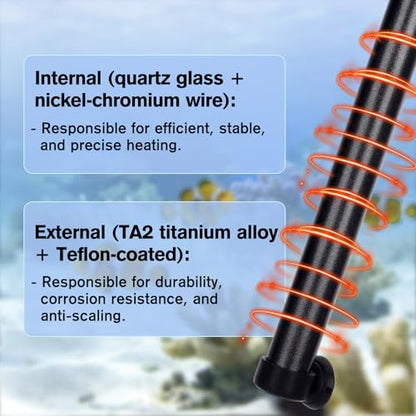 hygger Aquarium Heater,Submersible Fish Tank Heater with External Digital Display, Including Overheat & Leakage Protection and Temperature Sensor for Freshwater and Saltwater (300W for 40gal~60gal) - size: 300W for 40gal~60gal