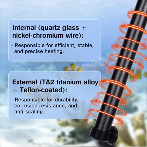hygger Aquarium Heater,Submersible Fish Tank Heater with External Digital Display, Including Overheat & Leakage Protection and Temperature Sensor for Freshwater and Saltwater (50W for 10gal~15gal) - size: 50W for 10gal~15gal