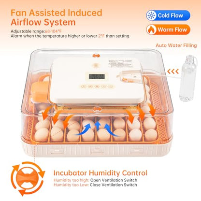 56 Egg Incubator for Hatching Eggs–Smart Auto Turner & Humidity Control, 360° View, Built-in Candler |Hatching Kit with Chick Helmet for Chicken, Duck, Quail | Ideal for Home & Classroom