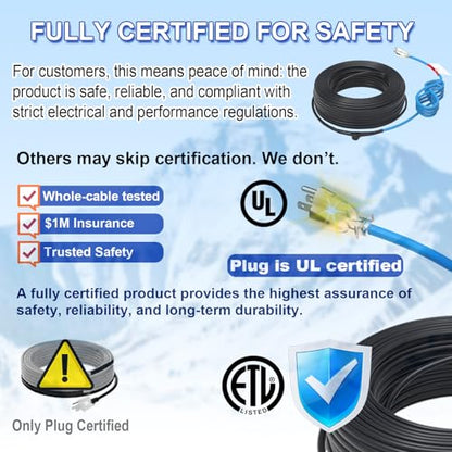 Heat Tape for Water Pipes Self-Regulating Pipe Heat Cable for Pipes, Energy-Saving Pipe Heating Cable Keeps Water Flowing at -40°F 120V 90FT - style: 90-feet