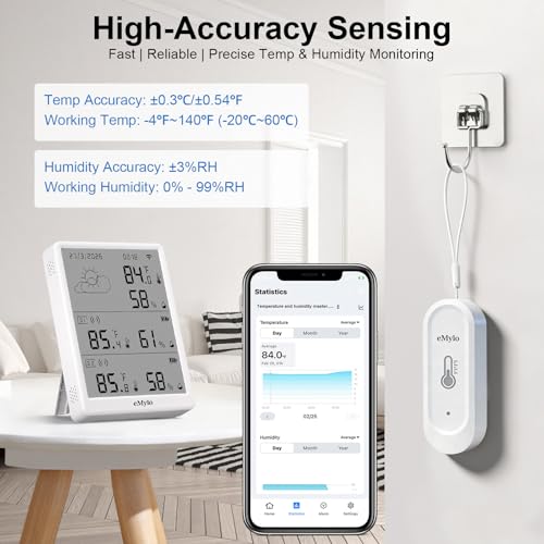 eMylo WiFi Thermometer Hygrometer with 4 Outdoor Sensors, Smart Indoor Temperature Humidity Monitor 328Ft Range, IP65 Waterproof, App Alerts, Alexa Compatible, for Home Greenhouse Basement Wine Cellar