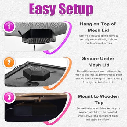 LED UVB Reptile Lamp, Adjustable LED Terrarium Light with 3 Modes, 5 Brightness Levels, 4/8/12H Daily Cycle Timer, Long-Life for Small to Medium-Large Reptiles Such as Bearded Dragons