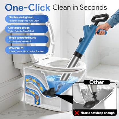 Granarbol High Pressure Toilet Plunger, Air Drain Blaster with Real-Time Gauge,Heavy Duty Toilet Auger & Drain Snake-Clog Remover for Toilets, Sinks, Floor Drains (Blue) - color: Blue