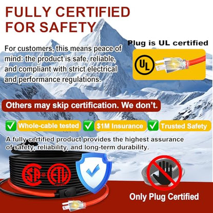 Heat Tape for Water Pipes Pipe Freeze Protect Heating Cable Keeps Water Flowing at -40°F Constant Wattage Heat Trace for Pipes 120V 28 ft - style: 28-feet