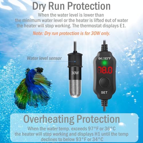 30W Mini Aquarium Heater for 4-6 Gallon Tanks | Submersible Fish Tank Heater with Digital Thermostat, Dry-Run & Overheat Protection, Memory Function - size: For Aquariums ≤ 6 Gal