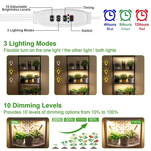 FOXGARDEN Grow Light, Full Spectrum Plant Light Strip for Indoor Plants, 288 LED Bright Grow Lamp with Auto On/Off Timer 4/8/12H, 3 Switch Modes, 10 Dimmable Brightness, 3 Packs - color: Tri Heads