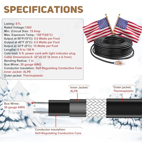 HEATIT JHSF1 2FT Self-Regulating Heating Cable, 120V 5W/ft | Pre-Assembled Heat Tape with Spacers and Clips for Roof De-Icing, Gutter Heating and Pipe Freeze Protection - color: 5W/FT (KIT), style: 2FT