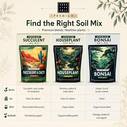 Premium Bonsai Soil Mix for Thriving Indoor Bonsai Trees - Perfect Potting Soil for All Bonsai Varieties - Organic Blend for Optimal Growth - Indoor Plant Soil - 4 Quarts - style: Bonsai Plant Soil Mix