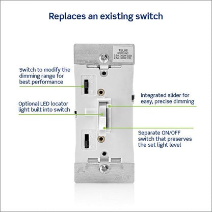 Leviton Toggle Slide Dimmer Switch for Dimmable LED, Halogen and Incandescent Bulbs, TSL06-1LB, Brown - color: Brown