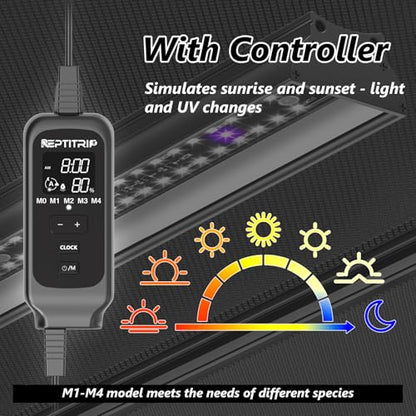 REPTITRIP 27-Inch LED UVB Reptile Light with Auto On/Off & Preset Day-Night Cycle Dimming, 4 UVI Modes Fixture Controller, 22W Aluminum UVA UVB Lamp for Bearded Dragons, Turtles & Snakes, 6500K - size: 27-INCH