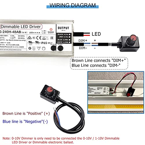 2 pcs DC 0/1-10V Knob LED Dimmer Mini Controller Rotary Switch PWM Dimming with knob Cap for 0/1-10V Dimmable LED Drivers Controling Interior Light Grow Lamp