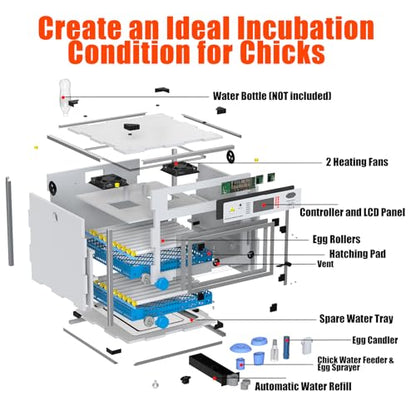 Vevitts 136 Eggs Automatic Egg Incubator with Auto Turner, Digital Temperature Humidity Control & Water Refill, Incubators for Hatching Eggs for Chicken Duck Goose Pigeon Eggs