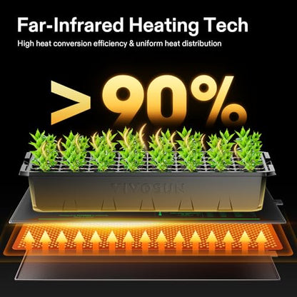 VIVOSUN 2-Pack 48" x 20.75" Durable Waterproof Seedling Heat Mat, UL & MET-Certified Warm Hydroponic Heating Pad for Germination, Indoor Gardening, Greenhouse - size: 48" x 20.75" - 2pack