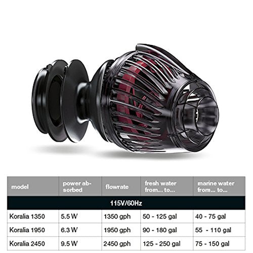 Hydor Koralia 3G Third Generation 2450 gph Circulation & Wave Pump - size: 2450Gph/8.5watt