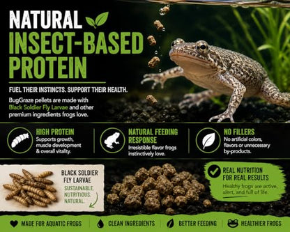 African Dwarf Frog Food – High Protein Sinking Pellets for Aquatic Frogs – Natural Insect-Based Diet – BugGraze 3oz