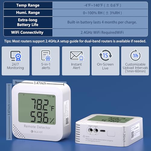 Remote WiFi Temperature & Humidity Sensor, No Subscription 24/7 Remote Temp Monitor with Email, Text Alerts, Sound & Light Alarm, Idea for RV, Pet, Greenhouse, Farm, Freezer, Server Room