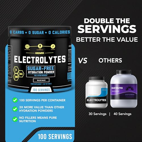MMA Nutrition HRDWRK Electrolytes Powder with Magnesium, Potassium - Sugar Free Electrolytes Boost Endurance and Reduce Fatigue with This Electrolytes Supplement - Maximum Hydration - Keto Friendly - style: Blue Razz
