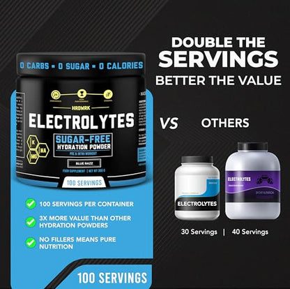 MMA Nutrition HRDWRK Electrolytes Powder with Magnesium, Potassium - Sugar Free Electrolytes Boost Endurance and Reduce Fatigue with This Electrolytes Supplement - Maximum Hydration - Keto Friendly - style: Blue Razz