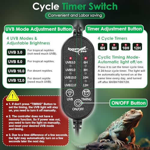 UVB Light for Reptiles, 18W HO LED UVB Reptile Light Fixture UVA UVB Lamp Bulb Terrarium Light with Timer and 5 Adjustable Brightness for Bearded Dragon Turtle Snake Crested Gecko Chameleon, 22 Inch - size: 22 Inch