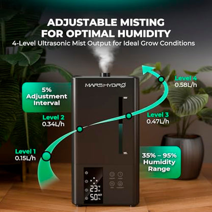 MARS HYDRO 2026 New Plant Humidifier 6L,with Adjustable Humidity,Timer Function,Ultrasonic Precise and Silent Operation,No-Leak Seal for Grow Tent,Indoor Planting,Greenhouse - size: 6L
