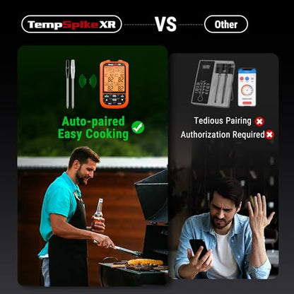 TempPro TempSpike 1000FT Wireless Meat Thermometer Digital with 2 Upgraded Ultra-Thin Probes, Kitchen Food Thermometer Cooking, Turkey, Smoker, BBQ, Grill Gift for Dad Husband (Previously ThermoPro) - style: 1000ft