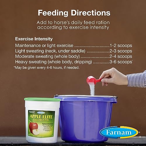 Farnam Apple Elite Horse Electrolytes Powder Supplement, Replaces Vital Minerals, Encourages Hydration, Sugar-Free, Contains Sodium, Potassium, Calcium & Magnesium, Apple Flavored, 5 lb - size: 20 pounds