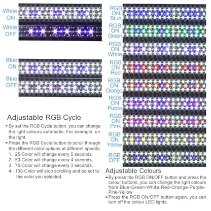 WaterRebirth Wireless Remote Full Spectrum Aquarium LED Light Strip - Ultra-Thin Design with Timer & RGB Modes for Fish Tank Plants(36-42“) - size: 36-42 inches