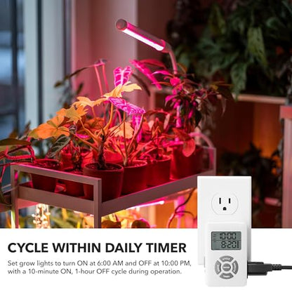 BN-LINK Digital Outlet Timer with Interval Repeat Cycle Indoor,24 Hour Programmable Outlet Timers for Electrical Outlet, Energy Saving 3 Prong Plug-in Outlet with Countdown On/Off,125V/15A/1875W