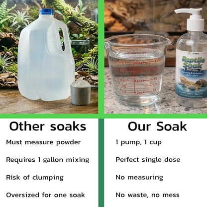 CTWPets Reptile Soak, Electrolyte and Vitamin Bath for Bearded Dragons, Leopard Gecko, Tortoise, Snakes (16oz, Easy Soak) - size: 16 Fl Oz (Pack of 1)
