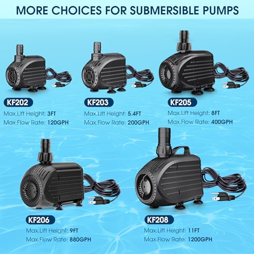 NFESOLAR Ultra Quiet Submersible Water Pump 1200GPH Size 6.7Lx4.3Wx4.7H in | 100W Pond Pump with Dry Burning Protection, 10ft Cord, 11ft High Lift for Fountains, Waterfall, Hydroponics, Aquariums KF208 - size: 1200GPH