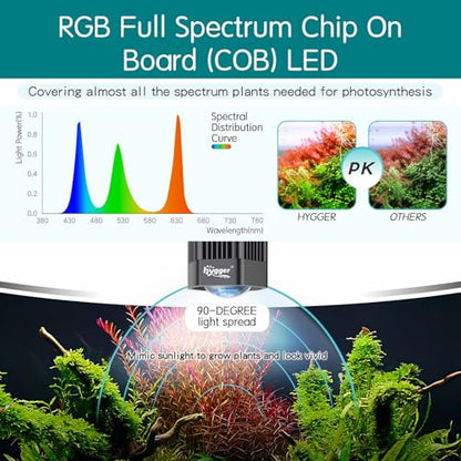 hygger 60W Aquarium Light Full Spectrum RGB COB LED Clip On Fish Tank Grow Light with Mounting Bracket Compatible with Timer Smart Plug for Low-to-High Light Demanding Aquatic Plants