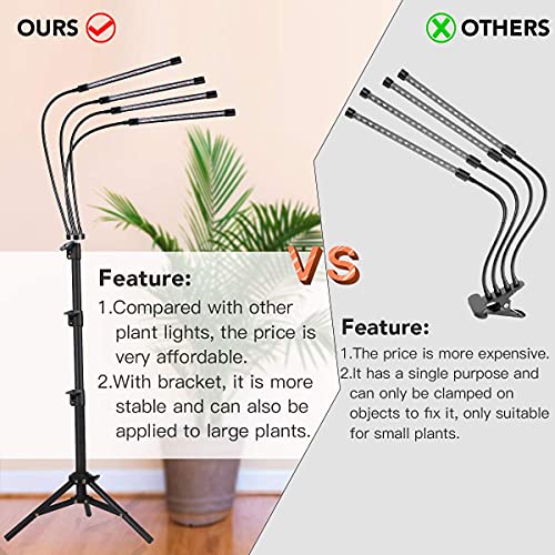 GHodec Grow Light with Stand, 5500K Full Spectrum Gooseneck Floor Plant Light for Indoor Plants Growing,5 Dimmable Levels & Auto On/Off Timer,Tripod Stand Plant Lamp Height Adjustable - size: 100Watts