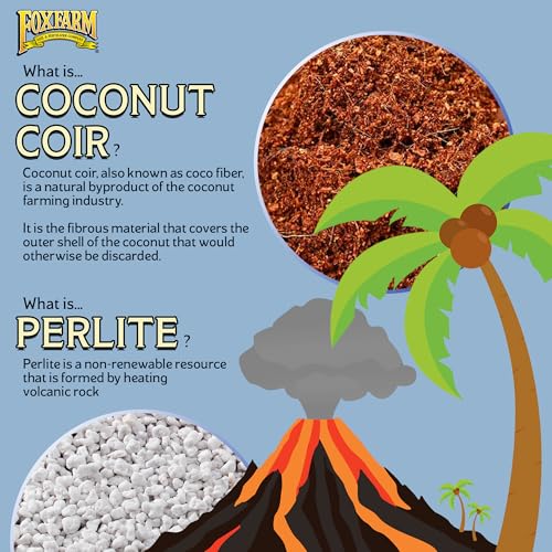 FoxFarm Salamander Soil Potting Mix, 1.5cu ft - Watering Holding Properties, Made for Plants and Cuttings, Indoor/Outdoor Cultivation - Reduces Frequent Waterings