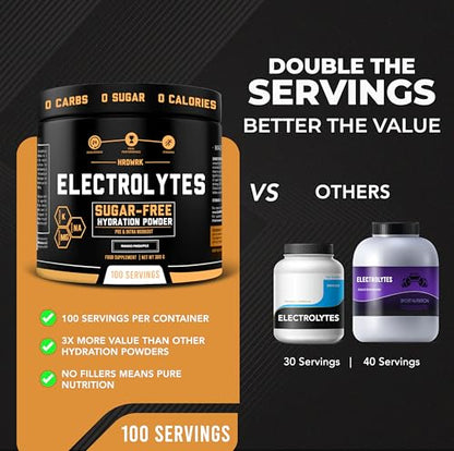 MMA Nutrition HRDWRK Electrolytes Powder with Magnesium, Potassium - Sugar Free Electrolytes Boost Endurance and Reduce Fatigue with This Electrolytes Supplement - Maximum Hydration - Keto Friendly - style: Mango Pineapple