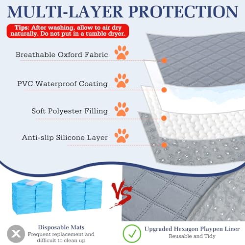 2-in-1 Small Animals Playpen with Pad, Waterproof Small Pet Cage Tent with Reusable Pad, Portable Outdoor Yard Fence with 3 Metal Rod for Chick/Kitten/Puppy/Guinea Pig/Rabbits/Chinchillas, Gray+Gray - color: U-Gray+Gray
