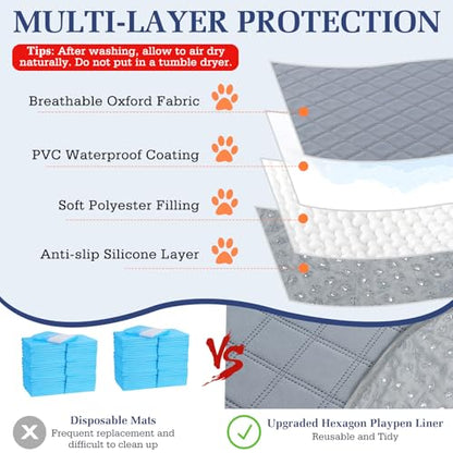 2-in-1 Small Animals Playpen with Pad, Waterproof Small Pet Cage Tent with Reusable Pad, Portable Outdoor Yard Fence with 3 Metal Rod for Chick/Kitten/Puppy/Guinea Pig/Rabbits/Chinchillas, Gray+Gray - color: U-Gray+Gray