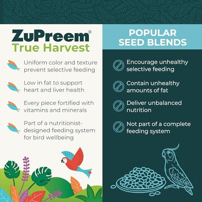 ZuPreem True Harvest Bird Food, Bird Feed Pellets for Parakeets, Budgies, Parrotlets, & Doves, Added Vitamins, Parakeet Food, Budgie Feed, Made in the USA (Small, 2.25 lb Bag) - size: 2.25 Pound (Pack of 1)