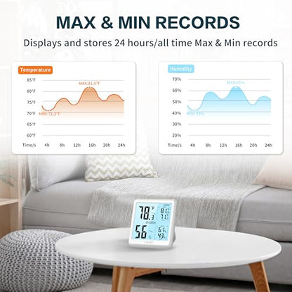 DOQAUS Digital Hygrometer Indoor Thermometer for House, Room Thermometer with 3s Fast Refresh & Max Min Records, Temperature Monitor Humidity Meter with Backlight, White