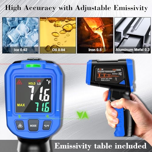 FKM Laser Thermometer Gun -58°F~1112°F(-50°C~600°C),Non Contact Infrared Thermometer Gun for Industrial,Engine,HVAC,Kitchen Cooking,Digital Temperature Gun Adjustable Emissivity,Not for Human - color: Blue