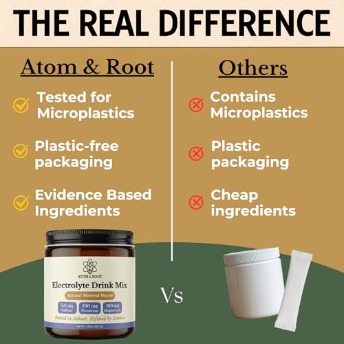 Raw & Unflavored Electrolytes Powder - Natural Fasting Salts | Microplastics Tested | No Flavor, Sugar, Stevia, or Citric Acid | Clean Keto & Carnivore | Glass Jar & Wood Scoop | No Plastic Packaging