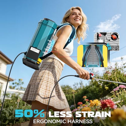 Battery Backpack Sprayer Compatible with Makita 18V Battery (Tool Only) 4.2 Gallon with Auto Mixer, 0–100PSI Adj, Leak-Proof Metal Telescopic Wand 42", 6 Nozzles, Ergonomic Strap Ecarke Garden Sprayer - color: Blue