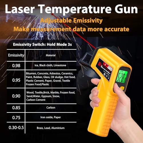 FKM Infrared Thermometer Gun Non-Contact Laser Temperature Gun,-58°F~986°F(-50°C~530°C) AdjustableEmissivity,Digital Thermometer Gun for Cooking,Oven,Griddle,Automotive,HVAC,Industrial,Not for Human - style: -58°F~986°F (-50°C~530°C)