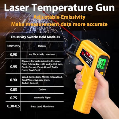 FKM Infrared Thermometer Gun Non-Contact Laser Temperature Gun,-58°F~986°F(-50°C~530°C) AdjustableEmissivity,Digital Thermometer Gun for Cooking,Oven,Griddle,Automotive,HVAC,Industrial,Not for Human - style: -58°F~986°F (-50°C~530°C)