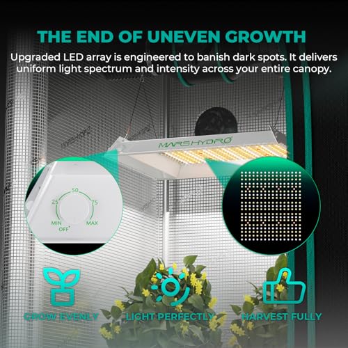 MARS HYDRO TS600 100W Upgraded Dimmable LED Grow Light, Full Spectrum Growing Lamp with New Diodes Layout for Indoor Plants Hydroponic Seedling Veg Bloom in 2x2 Grow Tent - size: 15.7" × 12.2"