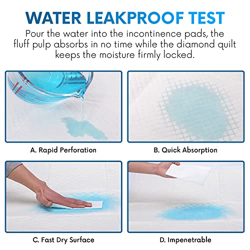 Healqu Disposable Underpads - Incontinence Bed Chux Pads for Adults, Kids, Elderly, and Pets - Fluid and Urine Bed Protection - Large, Super Absorbent Fluff and Polymer (24x36 Case of 150) - size: 24x36" Box of 150