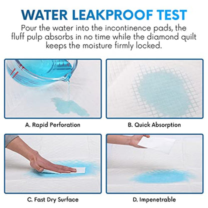 Healqu Disposable Underpads - Incontinence Bed Chux Pads for Adults, Kids, Elderly, and Pets - Fluid and Urine Bed Protection - Large, Super Absorbent Fluff and Polymer (24x36 Case of 150) - size: 24x36" Box of 150