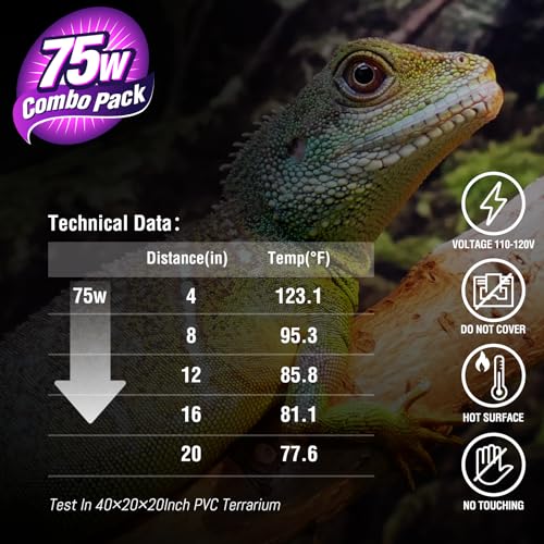 Leoterra 75W Reptile Incandescent Night Black Heat Lamp and 75w UVA Daylight Heat Lamp Combo Pack E26 Base 110v Long Service Life for Lizard Bearded Dragon Chicken Coop,Dog House Use… - style: 75w